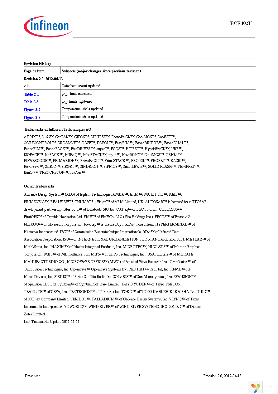 BCR 402U E6327 Page 3